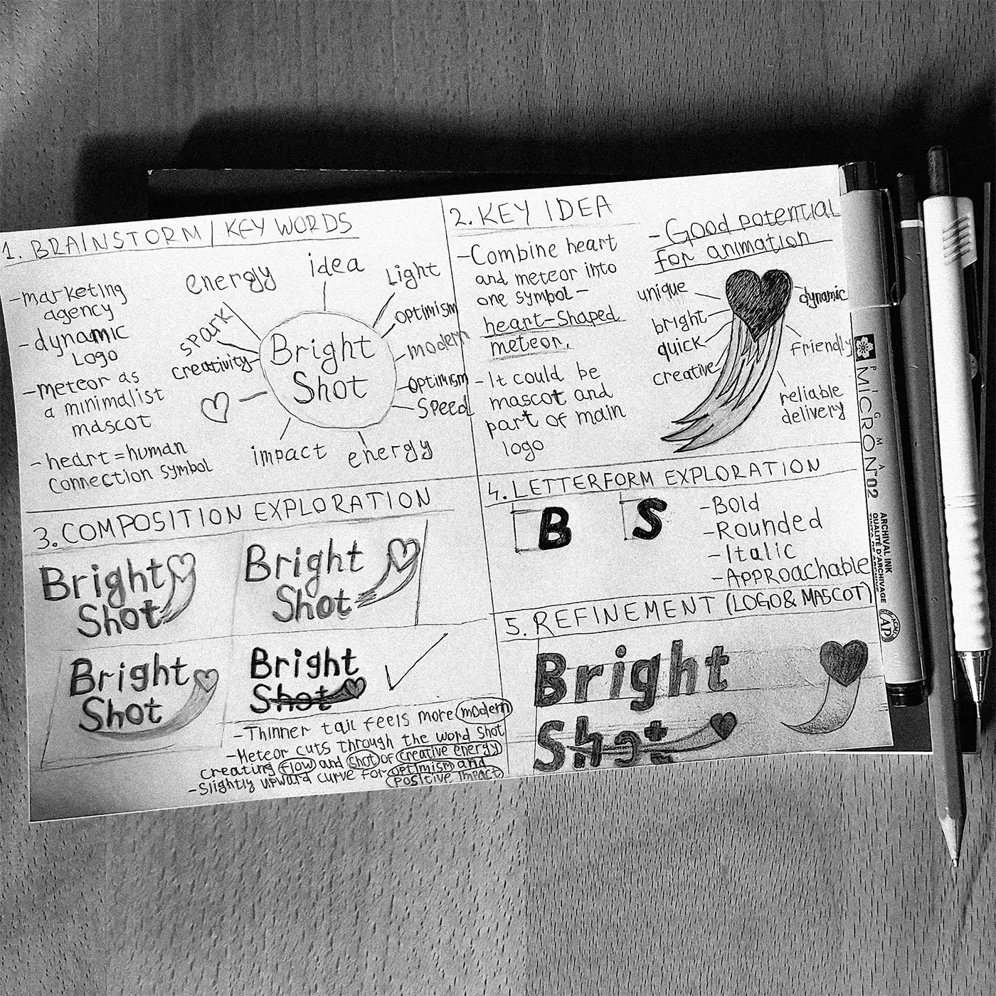 Bright Shot concept sketches